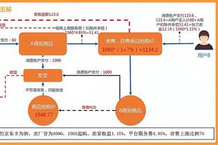 别碰我！马宁吹罚约旦犯规，约旦球员围着马宁要说法