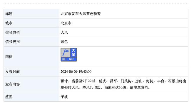 回声报为利物浦球员本场评分：阿诺德&科纳特&戈麦斯8分最高