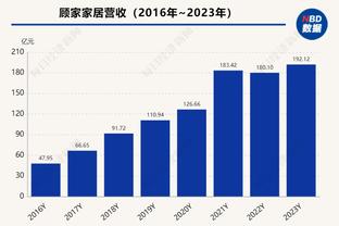 火箭今日战雷霆 杰夫-格林因个人原因休战&兰代尔生病缺阵